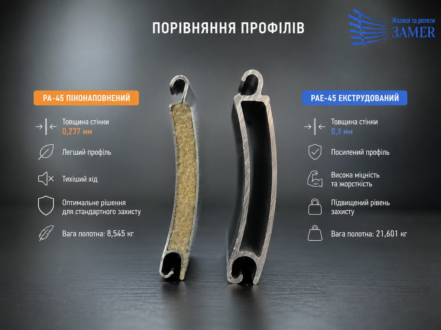 Сравнение пенозаполненного профиля PA-45 и экструдированного профиля PAE-45
